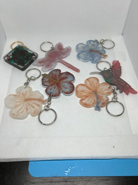 Keychain